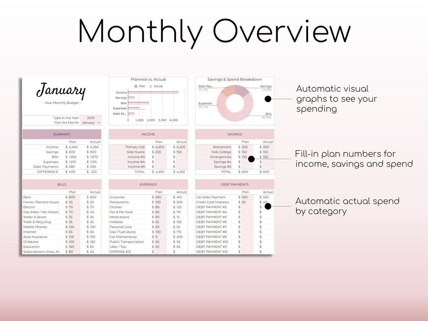 Monthly Budget Planner ( Instant Access )