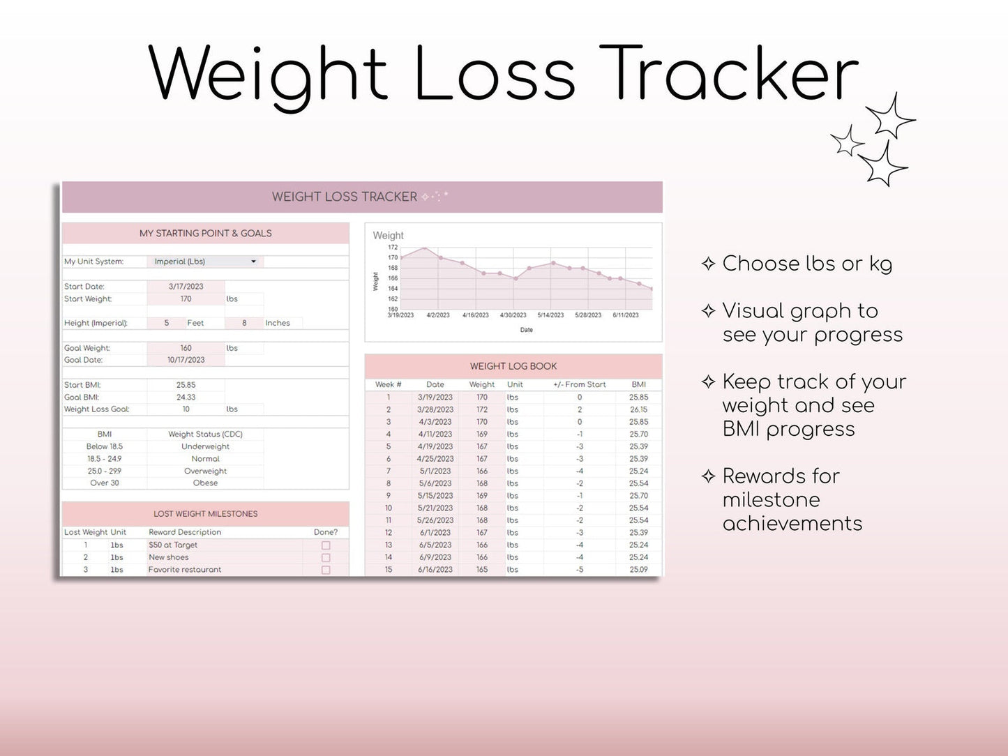 All in One Weight Loss Tracker ( Instant Access )