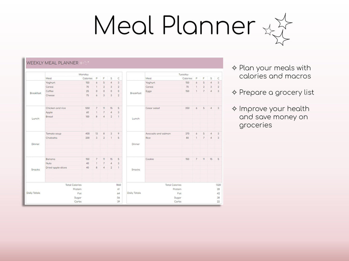 All in One Weight Loss Tracker ( Instant Access )