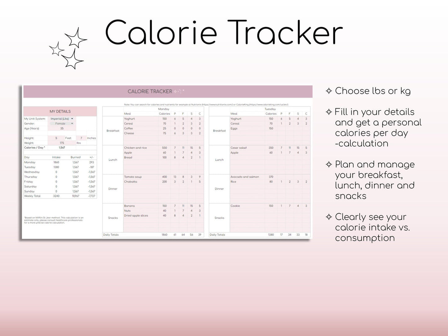All in One Weight Loss Tracker ( Instant Access )